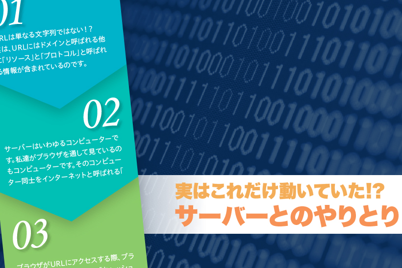 ブラウザがサーバーにアクセスする際ブラウザとサーバーは何している Digital Solution Media