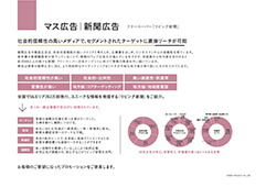 マス広告｜新聞広告